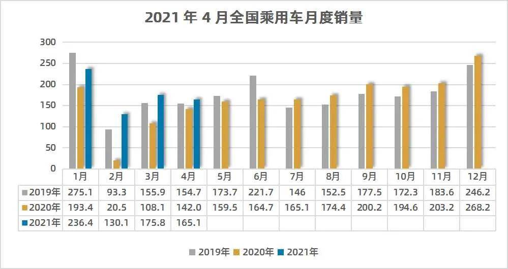 售前咨询 第279页