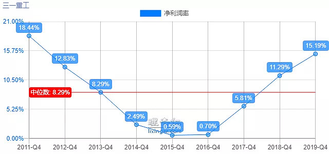 三一重工股票最新资讯,三一重工股票最新资讯深度解析