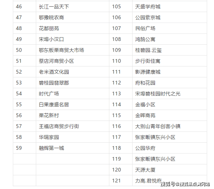 麻城市2016年最新任免,麻城市2016年最新任免概述