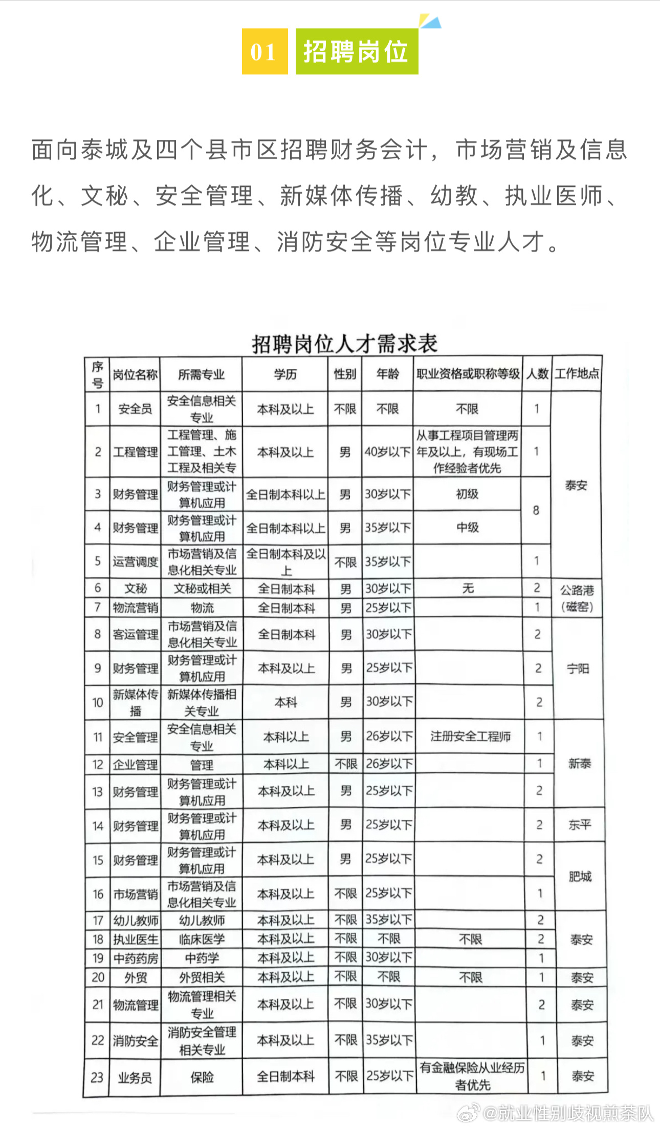 获嘉八小时招聘最新,获嘉县八小时工作制招聘最新动态