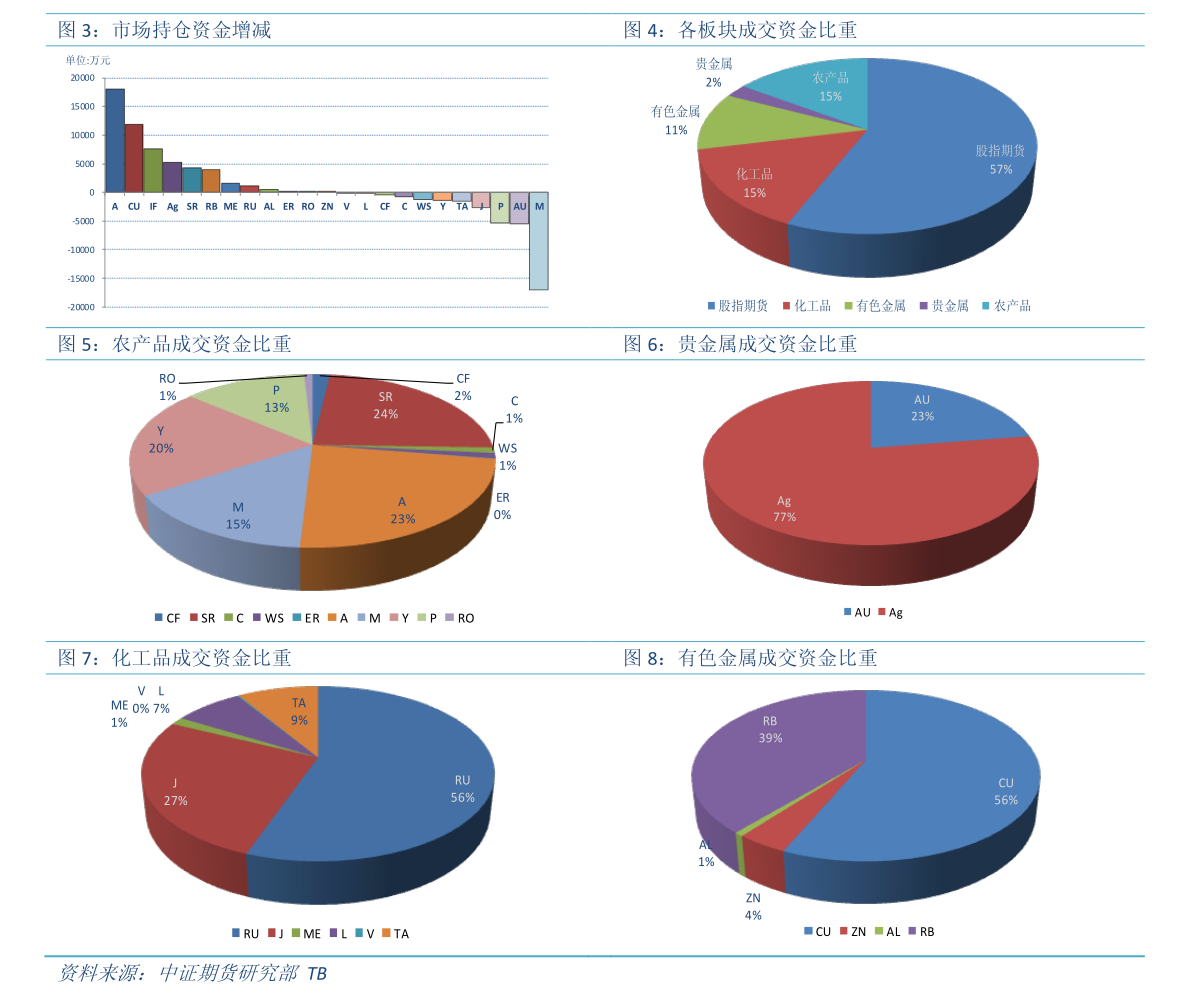 040008基金净值查询今天最新净值,关于040008基金净值查询今天最新净值的文章