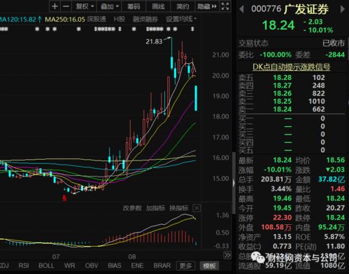 广发证券至强版最新版,广发证券至强版最新版，全面解析其特性与优势