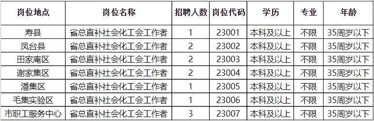 苍南县宜山招聘网最新,苍南县宜山招聘网最新动态与机遇展望