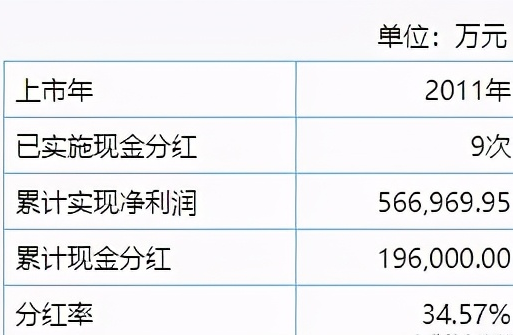 豪迈科技股票最新消息,豪迈科技股票最新消息深度解析