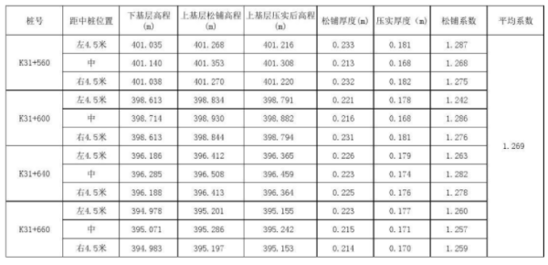 松亭石专线最新时刻表,松亭石专线最新时刻表详解