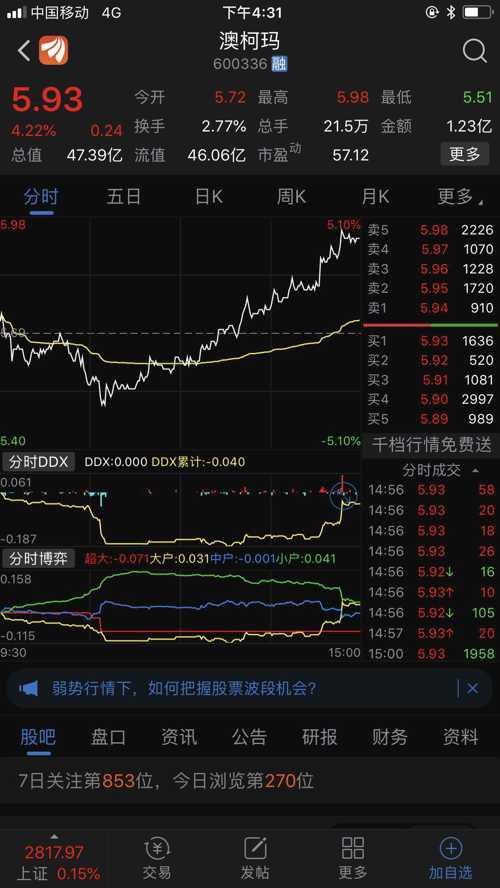 奥柯玛股票最新消息,奥柯玛股票最新消息全面解析