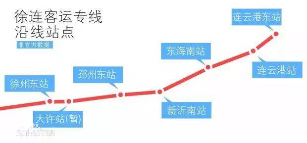 售前咨询 第250页