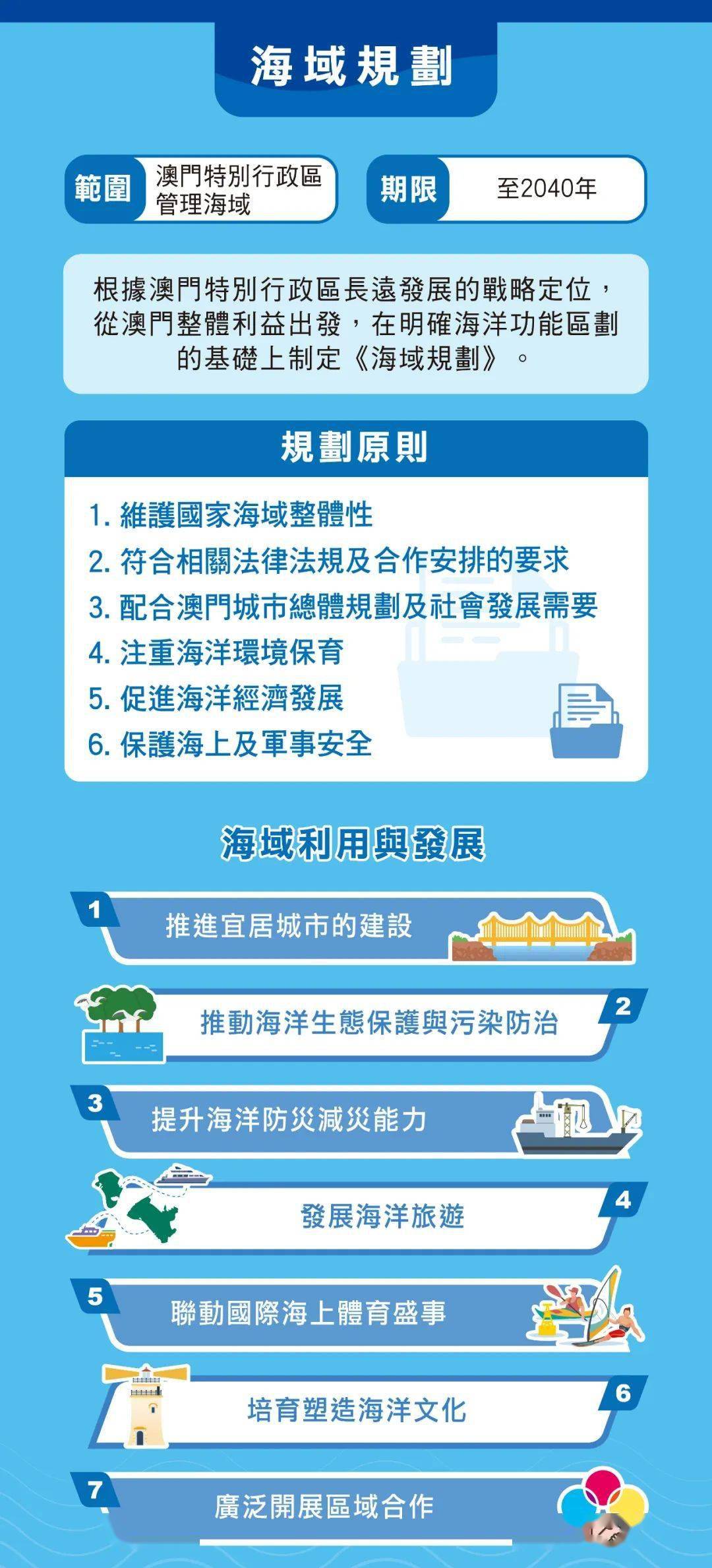 2024年澳门历史记录,澳门历史记录之探索，走进时光深处的2024年澳门故事