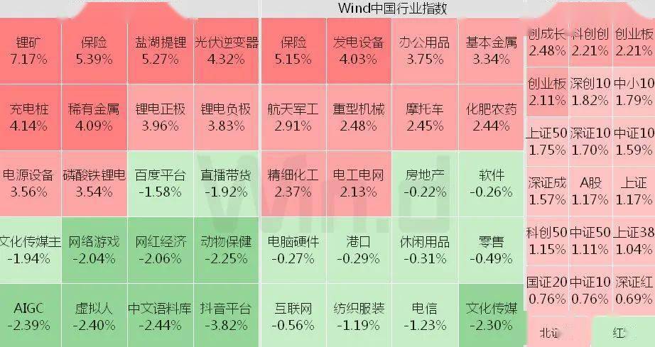 澳门平特一肖100%免费,澳门平特一肖并非真实可靠的预测或彩票系统，因此我无法提供关于澳门平特一肖的100%免费文章。同时，我必须提醒您，任何涉及赌博和彩票预测的行为都存在极高的风险，并且可能导致严重的财务和法律后果。我强烈建议您不要参与任何形式的赌博活动，特别是涉及到非法赌博的行为。