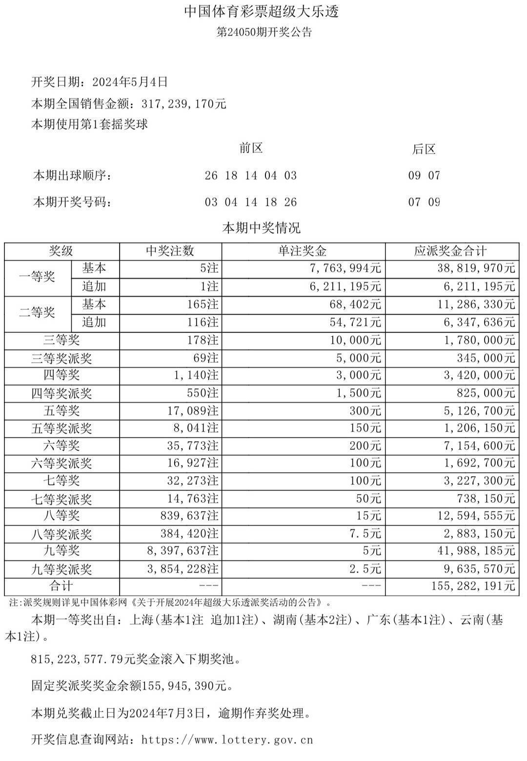 2024澳门开奖结果,澳门彩票开奖结果的探索与解读