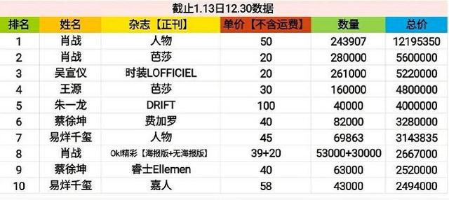 一码一肖100准正版资料,一码一肖，揭秘所谓正版资料的真相与风险（不少于1479字）