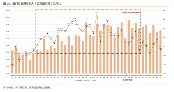 资讯 第238页