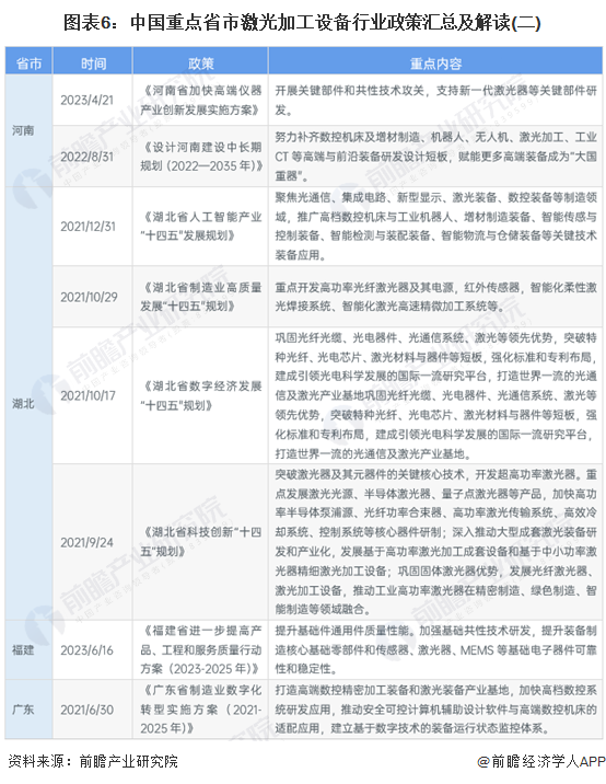 资讯 第230页