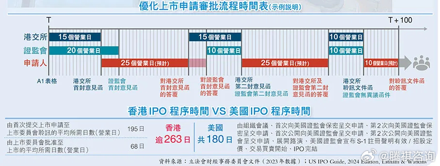 看香港精准资料免费公开,探索香港，精准资料的免费公开共享