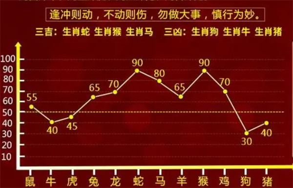 精准一肖一码一子一中,精准预测，一肖一码一子一中背后的奥秘与策略