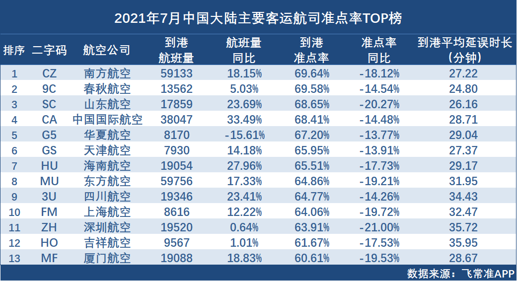 资讯 第213页