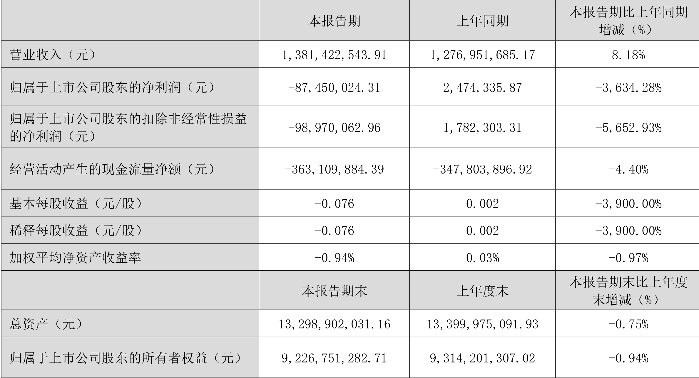 新澳今天最新资料2024,新澳最新资料2024概览