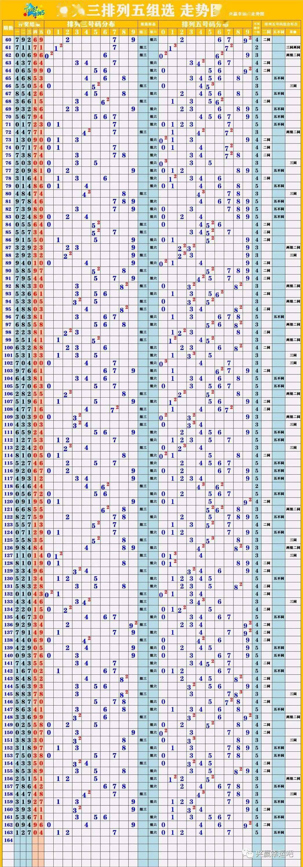 新澳门彩出号综合走势图看331斯,新澳门彩出号综合走势图与斯331的奥秘