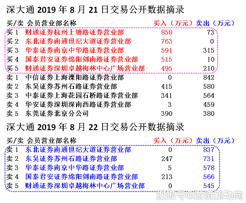 2024年12月 第30页