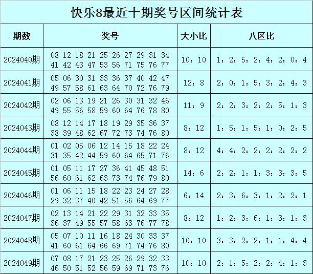 快讯通 第203页