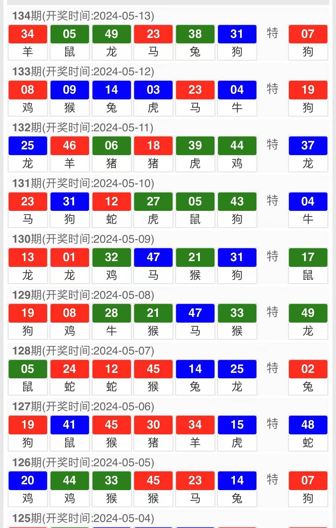 236767澳门今晚开什么号码,澳门彩票预测与号码分析——探索今晚可能的开奖号码 236767