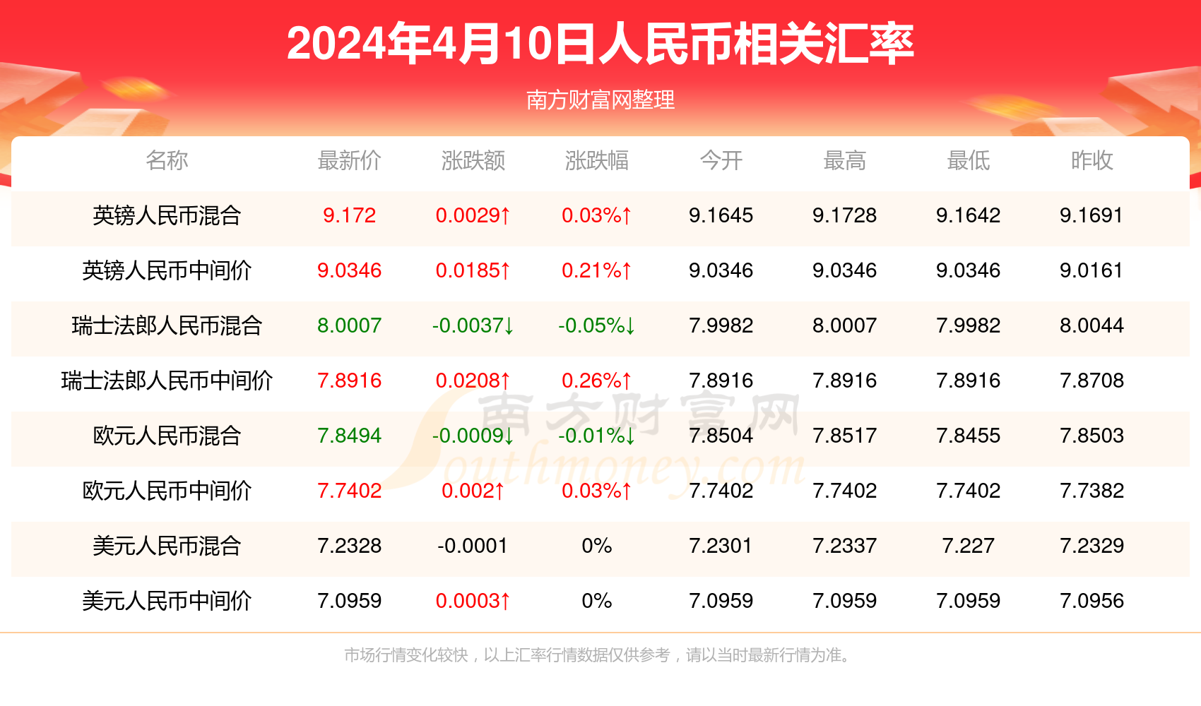 2025年1月1日 第21页