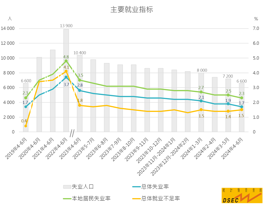 快讯通 第194页