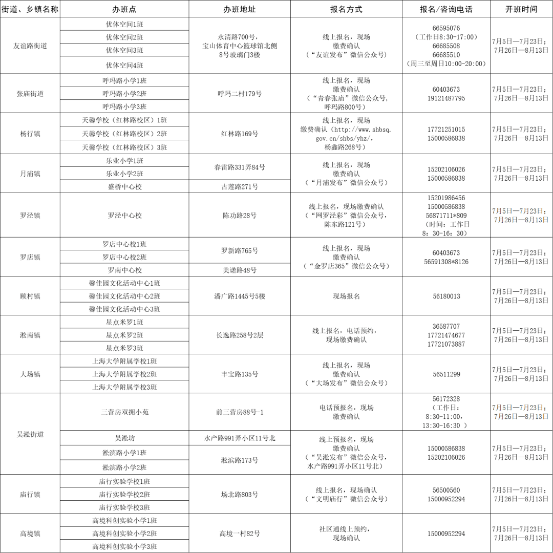 香港真正最准的免费资料,香港真正最准的免费资料，探索信息的海洋