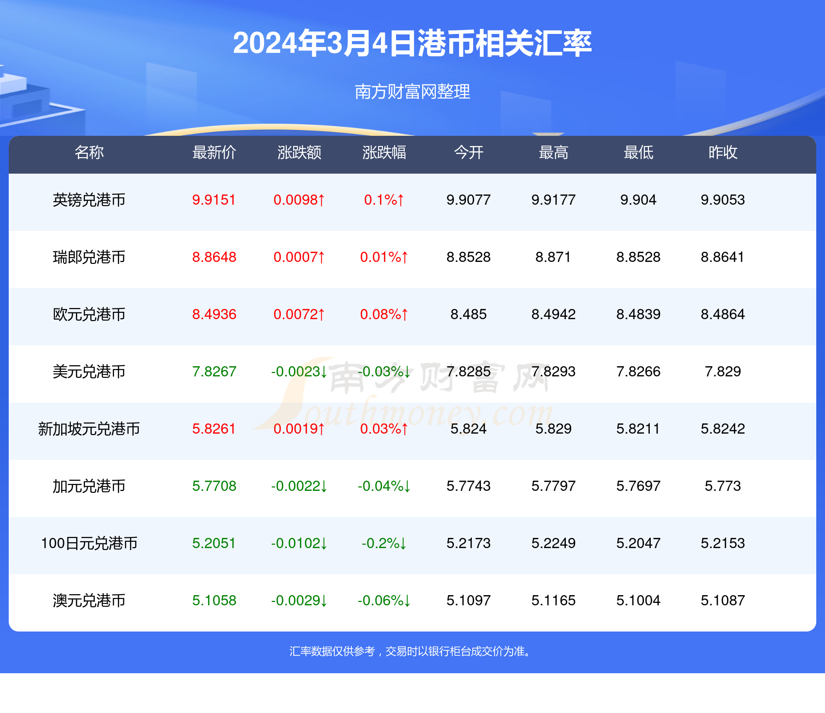 2024澳门今晚开奖号码香港记录,2024澳门今晚开奖号码香港记录——探索彩票世界的神秘面纱