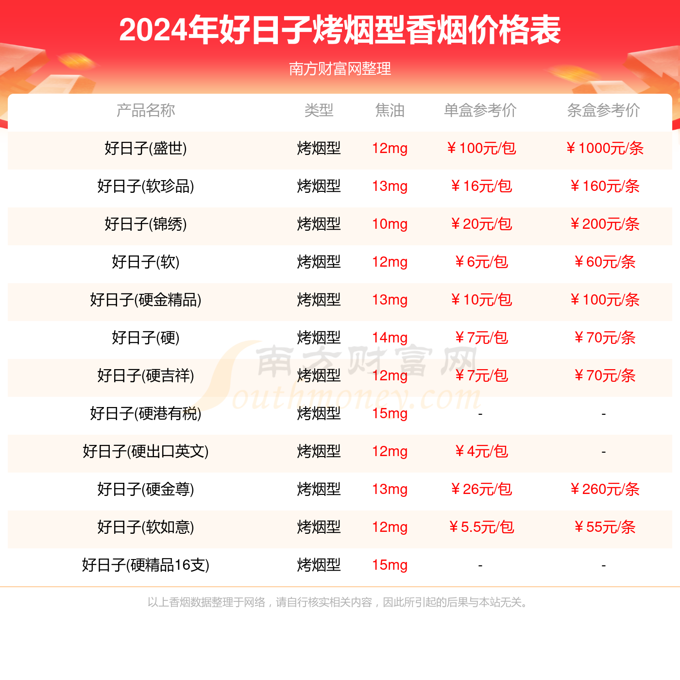 2024澳门资料大全免费808,2024澳门资料大全免费808，探索澳门的独特魅力与文化传承