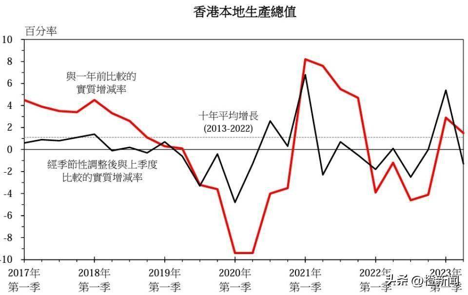 2024年香港资料精准2024年香港资料免费大全,香港资料精准大全 2024年免费版