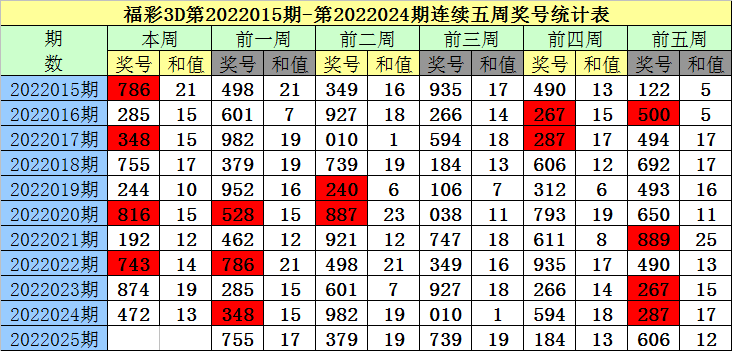 澳门一码一码100准确澳彩,澳门一码一码精准澳彩预测，探索准确性的边界