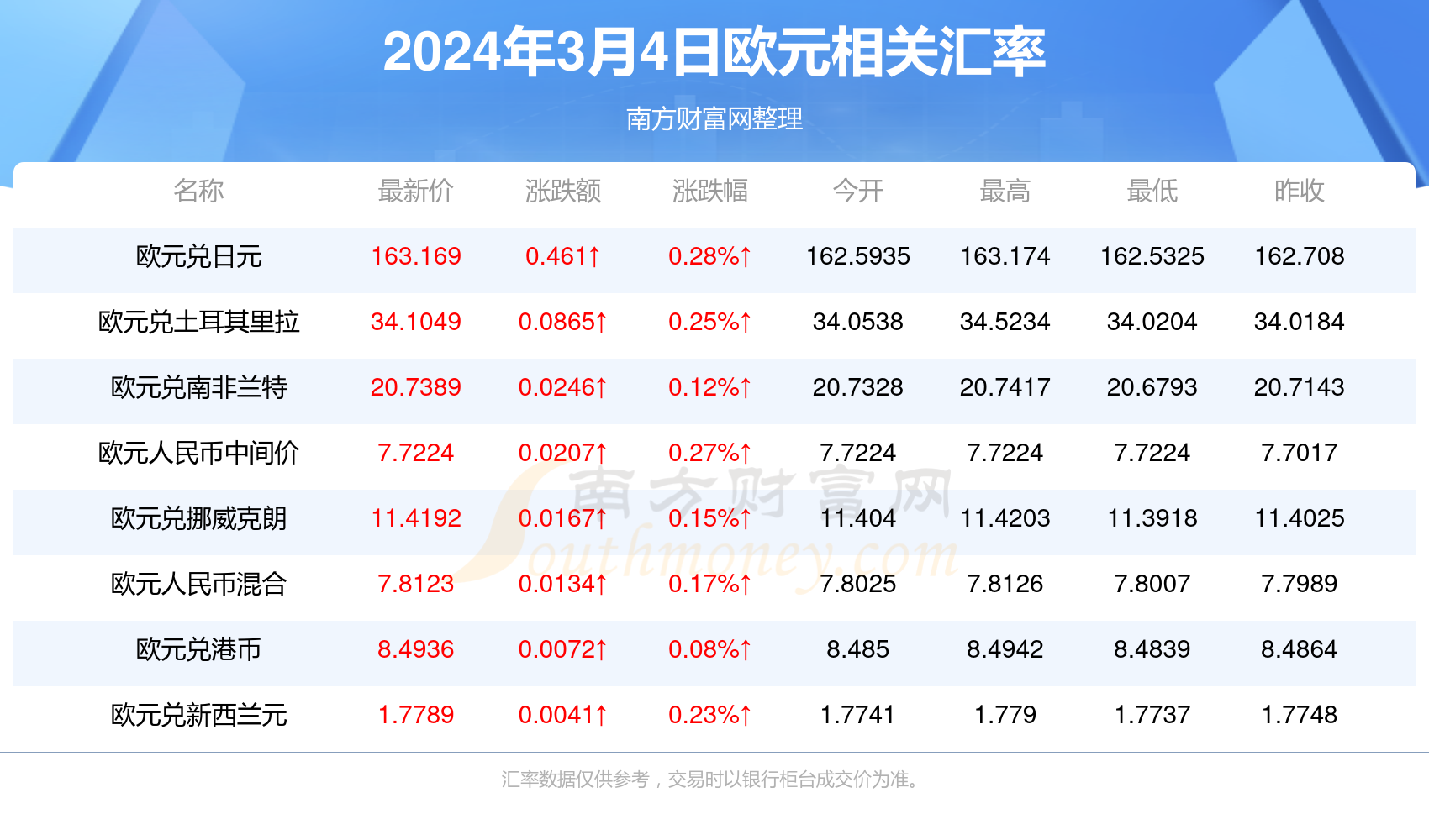 2024香港全年免费资料,探索香港，2024年全年免费资料的深度解析