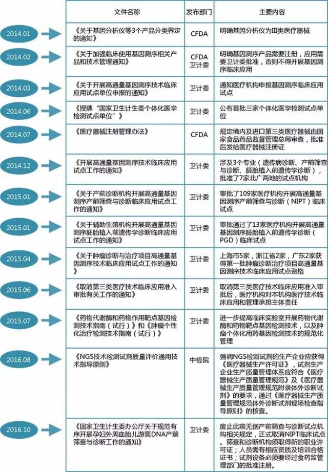 郁郁葱葱 第4页