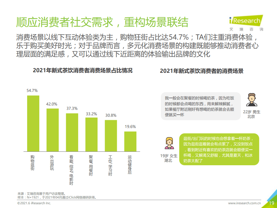 蝇营狗苟 第4页