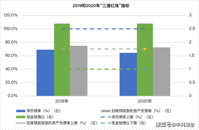 2025年1月 第949页