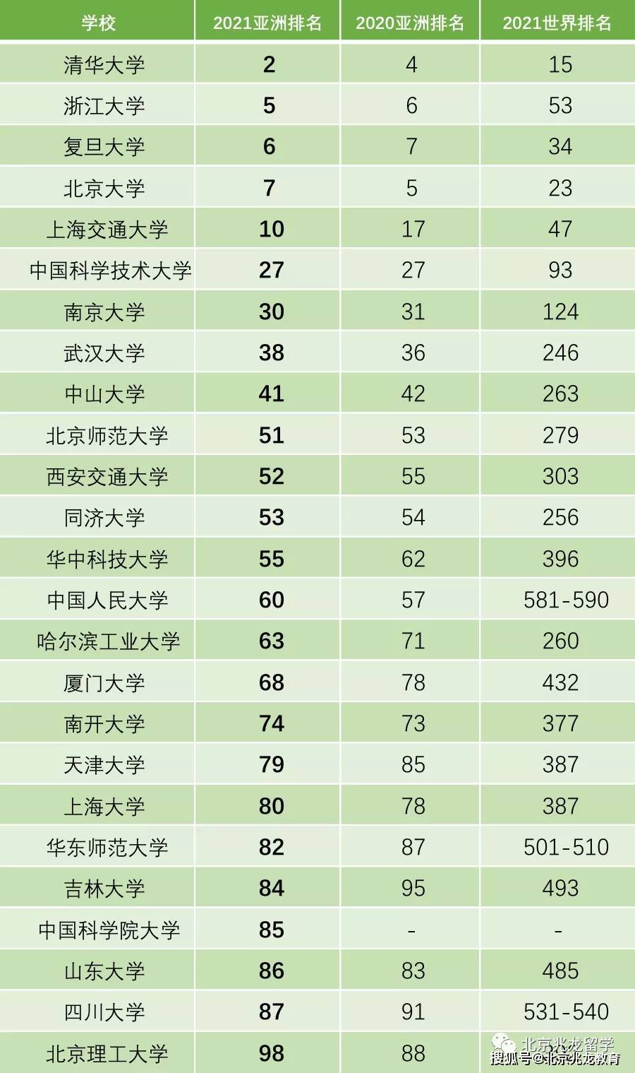 香港二四六开奖免费结果118,香港二四六开奖免费结果118，探索彩票世界的神秘与魅力