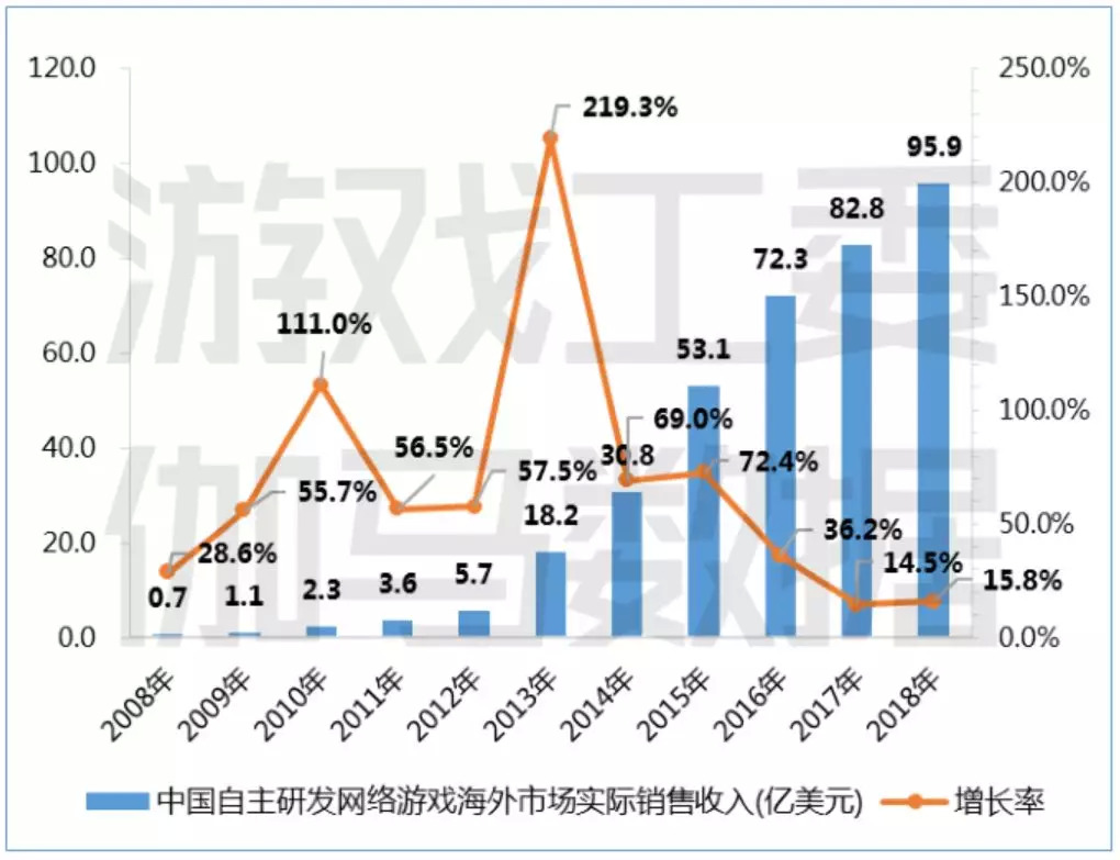 7777788888精准,探索精准之路，数字序列77777与88888的神秘面纱