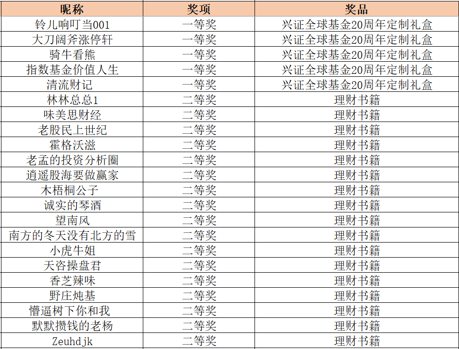 2024新奥历史开奖记录表一,揭秘2024新奥历史开奖记录表一，数据与背后的故事