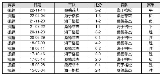 2023年正版资料免费大全,2023年正版资料免费大全——探索免费获取正版资源的途径