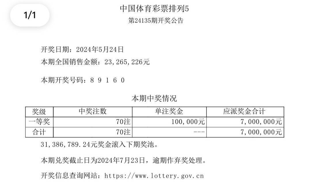 快讯通 第154页