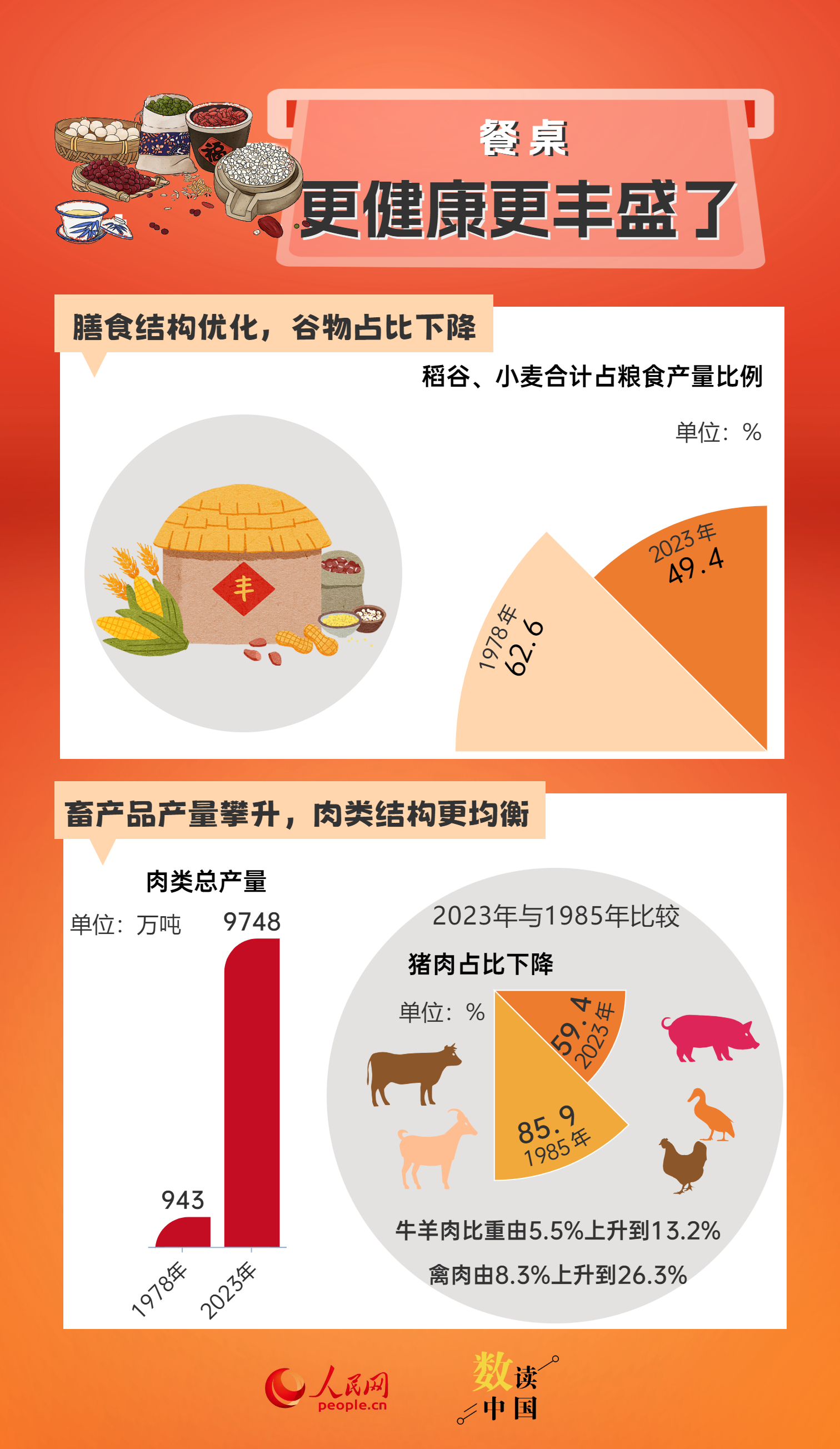 2024新澳彩资料免费资料大全,探索新澳彩世界，2024新澳彩资料免费资料大全