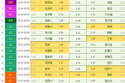 招兵买马 第4页