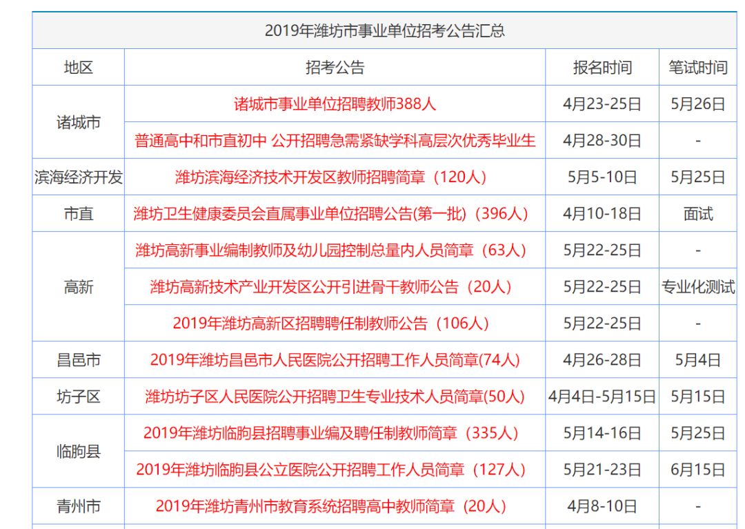 资讯 第136页