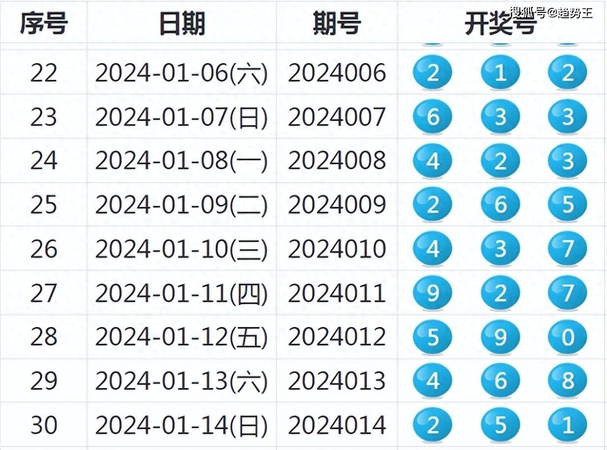 2025年1月10日 第34页