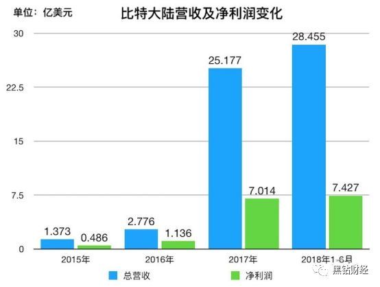 2025年1月10日 第29页