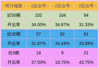 管家婆一码中一肖,揭秘管家婆一码中一肖，一种神秘彩票预测现象