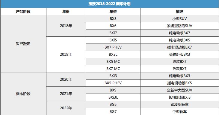 新澳今晚开奖结果查询表34期,新澳今晚开奖结果查询表第34期详细分析