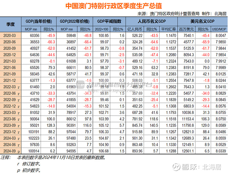 2024新澳门正版挂牌,探索新澳门正版挂牌的机遇与挑战，2024年的展望