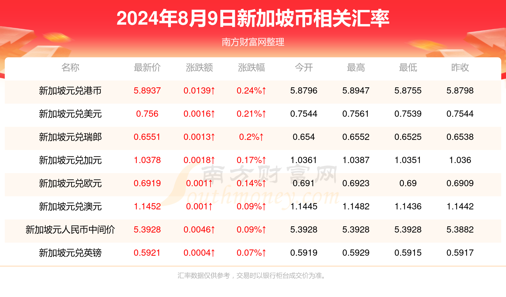 2025年1月12日 第39页